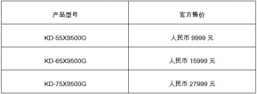 用“芯”打造畫質(zhì)新旗艦 索尼X9500G液晶電視在華上市