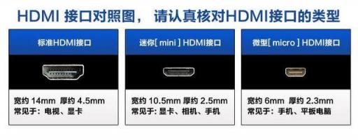 告別HDMI接口,投影儀產品開啟3.0時代