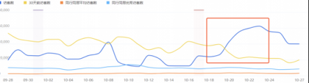 陳立農(nóng)攜門羅機(jī)車凹造型登《芭莎男士》封面