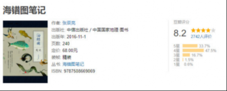 2018年今日頭條科普內(nèi)容閱讀量超5000億，知識分子們是如何走紅的？