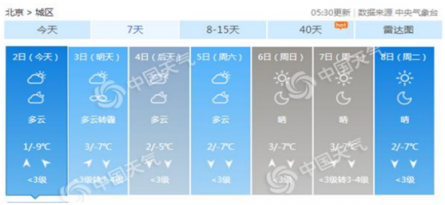 在有暖氣的室內(nèi)，開空氣凈化器真的安全嗎？