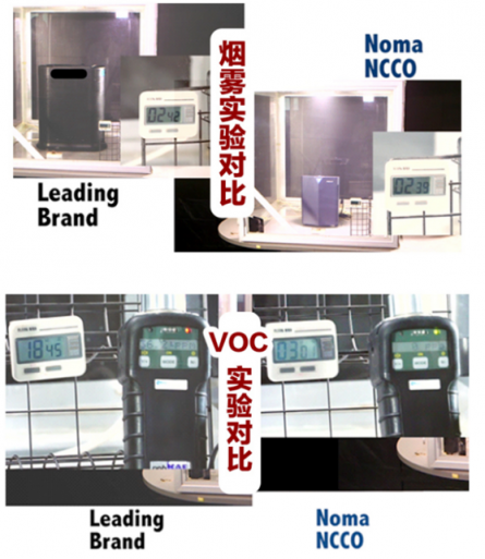 在有暖氣的室內(nèi)，開空氣凈化器真的安全嗎？