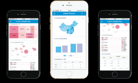 Smartbi V8.5力推全新APP