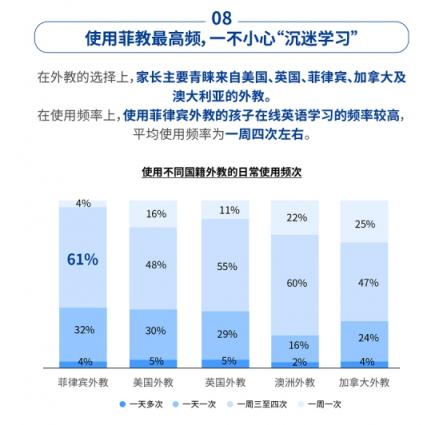 社科院K12在線英語報告：51Talk菲教高性價比獲市場認(rèn)可