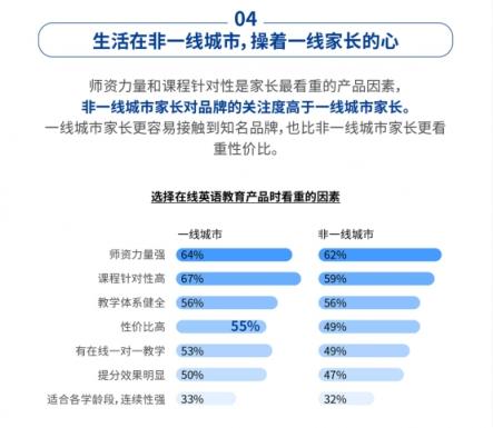 社科院K12在線英語報告：51Talk菲教高性價比獲市場認(rèn)可