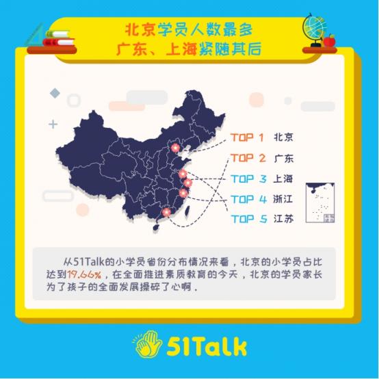 51Talk發(fā)布在線英語學(xué)習(xí)圖譜：以地域變化視角，看在線教育格局變化