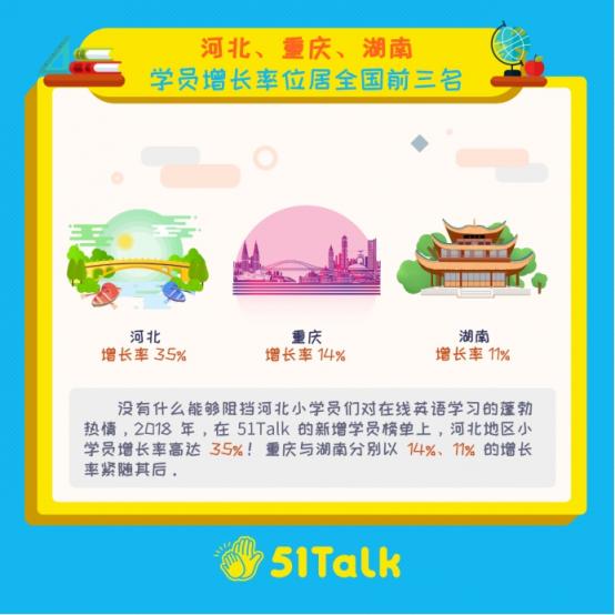 51Talk發(fā)布在線英語學(xué)習(xí)圖譜：以地域變化視角，看在線教育格局變化