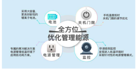 史上最抗凍的手機(jī)是哪款？還能是哪款……