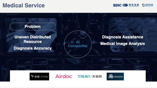 亮相沃斯世界經(jīng)濟(jì)論壇，Airdoc通過AI推動(dòng)健康發(fā)展