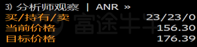 富途證券：蘋果、阿里巴巴等6份財(cái)報(bào)，打響萬億市值保衛(wèi)戰(zhàn)