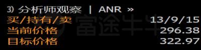 富途證券：蘋果、阿里巴巴等6份財(cái)報(bào)，打響萬億市值保衛(wèi)戰(zhàn)