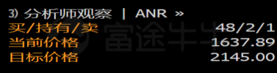 富途證券：蘋果、阿里巴巴等6份財(cái)報(bào)，打響萬億市值保衛(wèi)戰(zhàn)