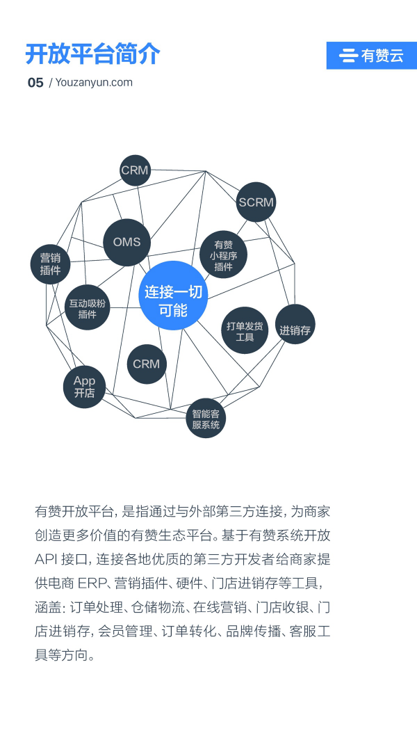 有贊云給商家“DIY的平臺(tái)” PaaS生態(tài)初長(zhǎng)成