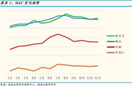 富途證券：核心電商收入增速兩年最低，但蟄伏的阿里后勁仍十足