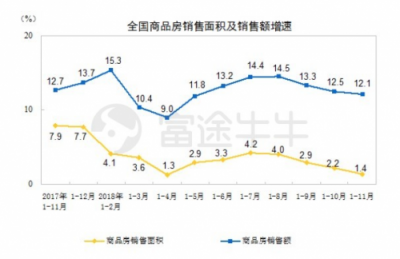 富途證券：當(dāng)年報(bào)炸雷來襲，地產(chǎn)股為何成了避險(xiǎn)之地？