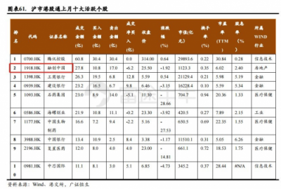 富途證券：當(dāng)年報(bào)炸雷來襲，地產(chǎn)股為何成了避險(xiǎn)之地？