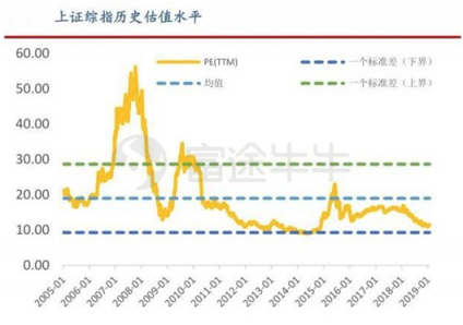 富途證券：科技股引爆新年行情，外資買在黎明破曉前