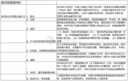 富途證券：科技股引爆新年行情，外資買在黎明破曉前