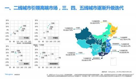 TalkingData—2018移動(dòng)互聯(lián)網(wǎng)行業(yè)報(bào)告