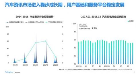 TalkingData—2018移動(dòng)互聯(lián)網(wǎng)行業(yè)報(bào)告