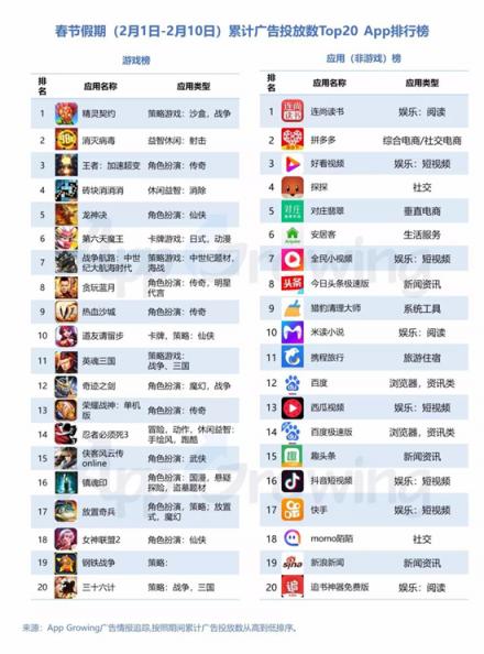 春節(jié)營銷如何蹭熱點？有米帶你領(lǐng)略