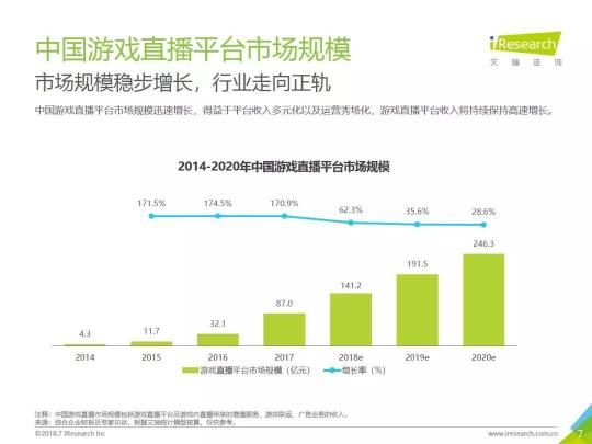 騰訊游戲發(fā)布公告 攜手共促直播行業(yè)版權(quán)規(guī)范化