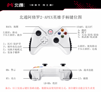 Apex英雄手柄攻略，這個角色不是大佬很難駕馭