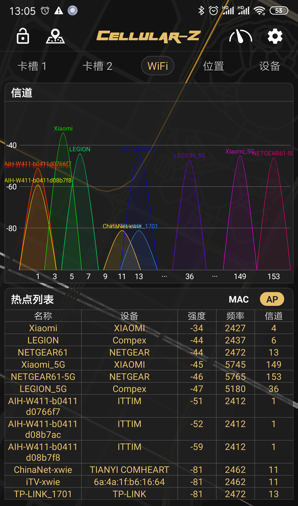 電競路由到底選哪家？來自老司機的良心評測