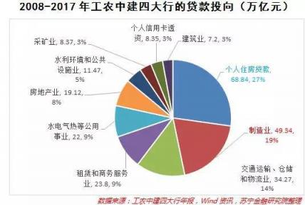 未來零售業(yè)的競爭由供應(yīng)鏈能力決定？ 這家企業(yè)已悄然準備就緒