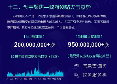 中國是全球黑客攻擊的最大受害者？中國安全企業(yè)報告引外媒討論網(wǎng)絡安全