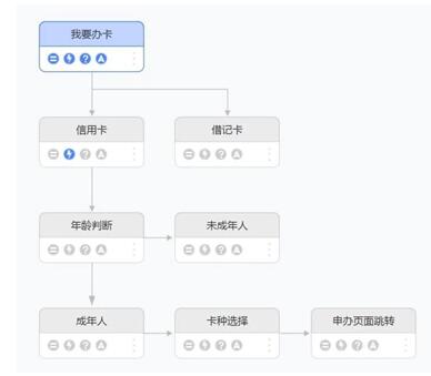 捷通華聲重磅發(fā)布靈云智能客服9.0，對話更智能，運營更簡單