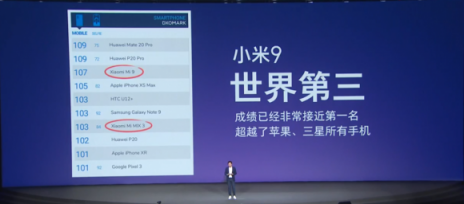 小米9來(lái)了 發(fā)布會(huì)兩大亮點(diǎn)回顧