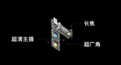 MWC，2019會(huì)有那些重磅消息？