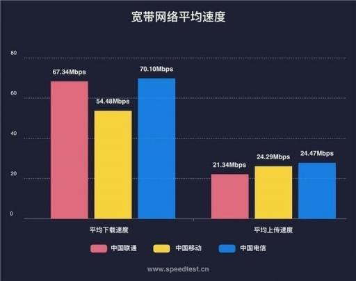 Turbo技術(shù)加持！華為子母路由Q2 Pro 25日預(yù)售享百元優(yōu)惠