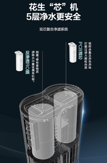 全面“芯”升級(jí),美的花生600G凈水器讓你智享純凈好水！