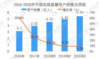 不忘初心，砥礪前行——億健榮獲2018年淘寶直播雙促優(yōu)秀商家