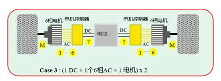 橫河WT5000高精度功率分析儀—新能源汽車多電機系統(tǒng)功率測試最佳拍檔