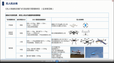 深圳市民用無(wú)人機(jī)管理辦法將出臺(tái)，無(wú)人機(jī)飛行迎來(lái)合法化