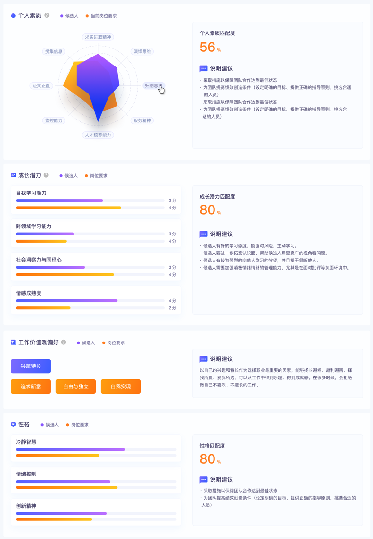 e成科技：數(shù)字化時代，HR如何將獵頭變?yōu)樽顝娭ィ?/></p><p style=