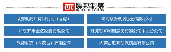 聯(lián)邦制藥：智慧OA助力品質(zhì)制造，提升內(nèi)控水平