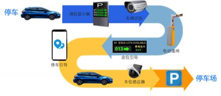 KITEDGE箏際信息：2019，進(jìn)入智慧辦公新時(shí)代