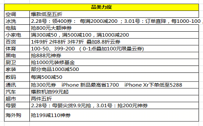 蘇寧全民煥新節(jié)開啟：大牌爆款直降，千萬好貨狂歡！