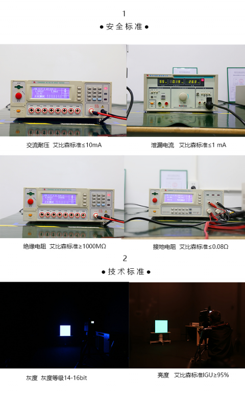 十年磨一劍，艾比森用實力引領(lǐng)LED顯示行業(yè)標準