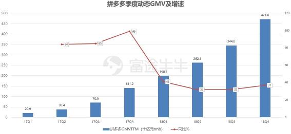 富途證券：業(yè)績(jī)出爐，京東能否再度崛起？