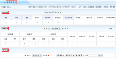 智邦國際ERP系統(tǒng)：用數(shù)字化管理綻放數(shù)據(jù)尊嚴