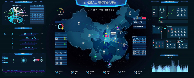 RSA 2019：安博通攜可視化網(wǎng)絡(luò)安全技術(shù)三度亮相，世界需要中國！