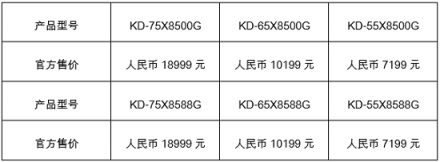 深挖液晶面板潛能 索尼X8500G、X8588G電視引領(lǐng)音畫技術(shù)新突破