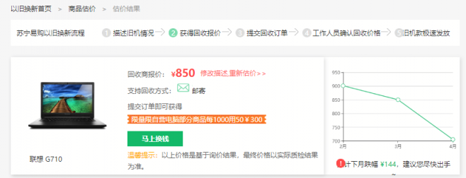 以舊換新先給補貼再回收，蘇寧電腦預發(fā)券最高300元