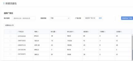 大流量、高轉(zhuǎn)化、視頻化，穿山甲全新解決方案直擊移動(dòng)閱讀行業(yè)痛點(diǎn)