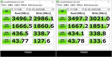 掛擋：游戲！ 西部數(shù)據(jù)WD BLACK SN750 NVMe SSD深度測(cè)評(píng)